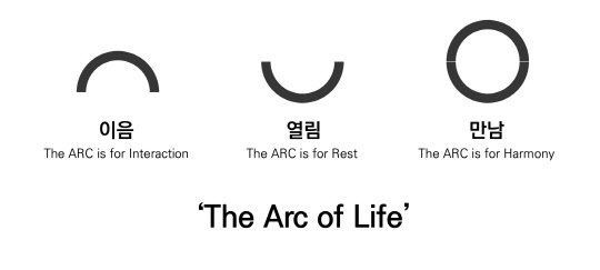 아클라우드 디자인. <대우건설 제공>